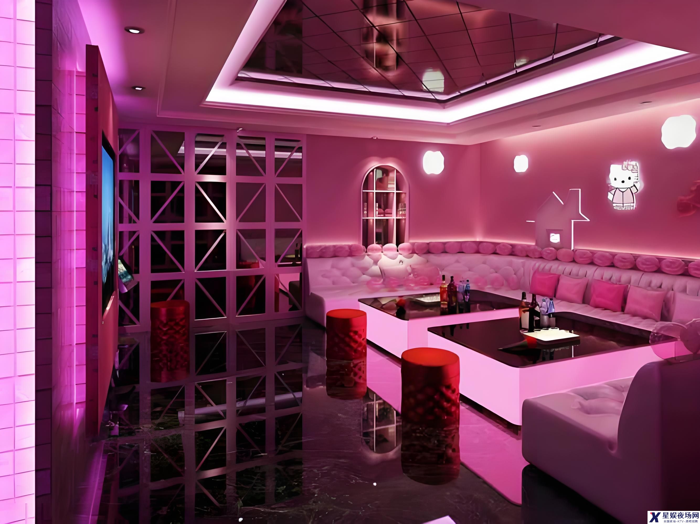 城市高端会所招聘：加入我们，共享璀璨夜生活